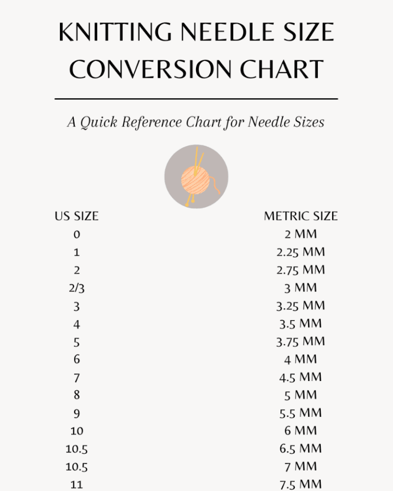 featured image for knitting needle size conversion chart