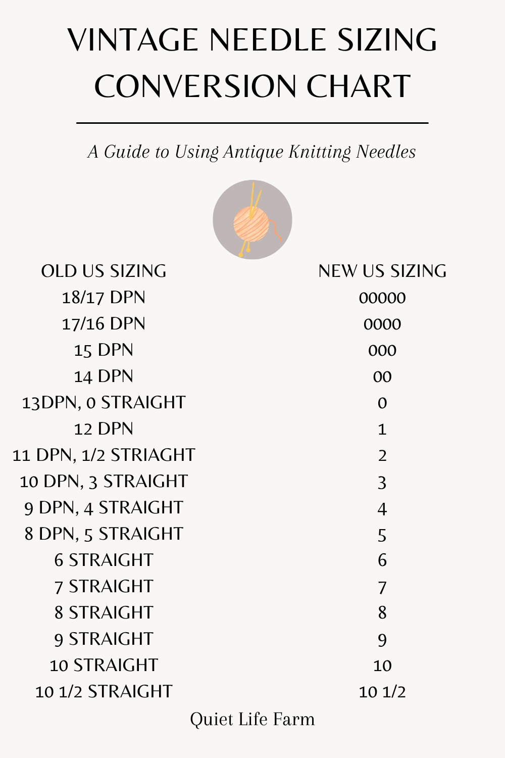 Knitting Needle Size Conversion Chart Quiet Life Farm 5232