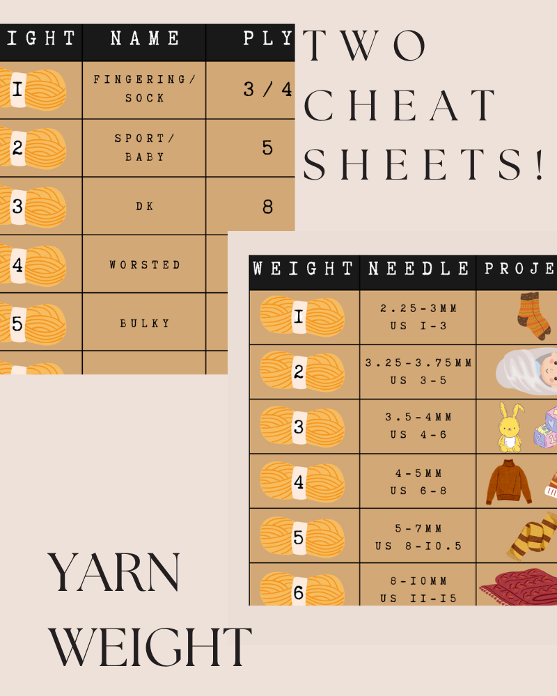 yarn weight cheat sheet featured image of two charts